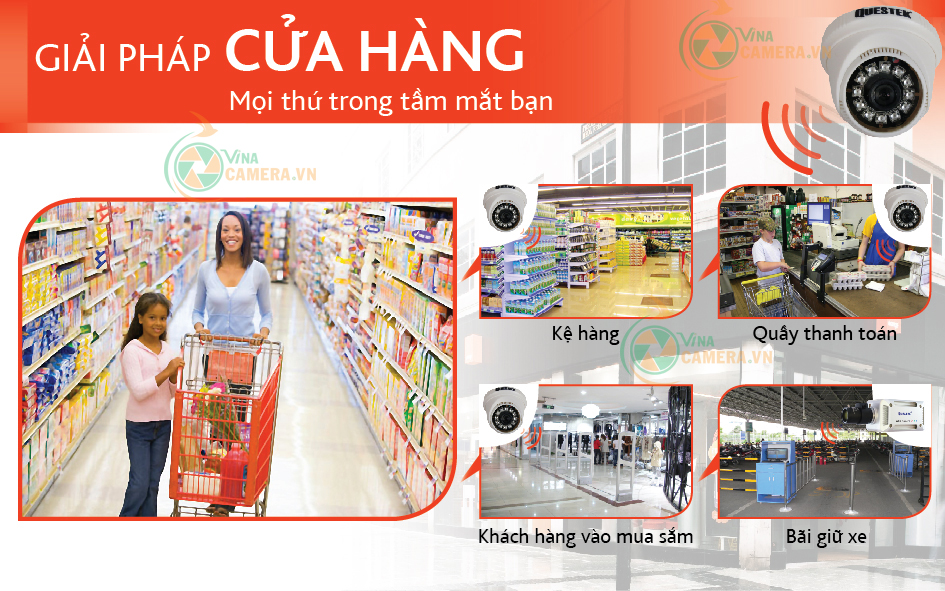 Giải pháp camera cho cửa hàng, shop, quán ăn